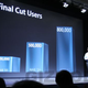 Image for article titled Apple Rolls Out Final Cut Studio 2: First Impressions